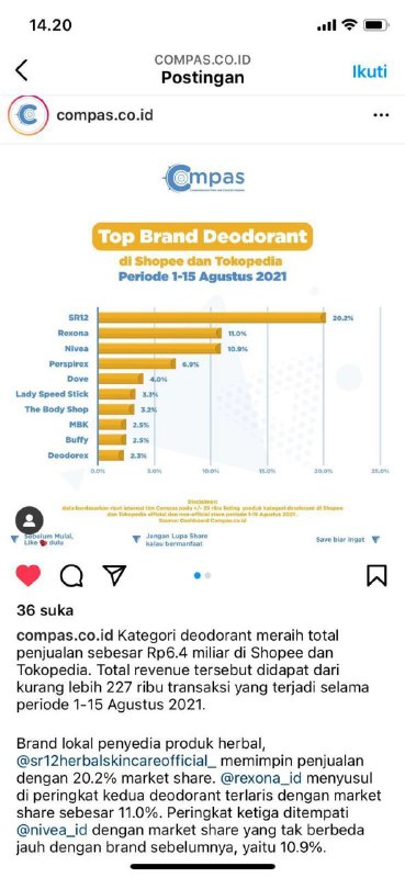 Deodorant spray SR12 Menjadi TOP BRAND DEODORANT peringkat 1 di compas co.id💖MaasyaaAllah 💖 DEODORANT SPRAY SR12 memang Mantuuuul 👍👍👍 Ampuh mengatasi macam-macam bau dan menggemparkan seantero jagat raya🤗🤗🤗🤩🤩🤩Masih belum Yaqin dengan DEODORANT SPRAY SR12...? 🤗😁#DeodorantSpraySR12Ready stock🤩WA/Telegram 👉 0821-5799-8873AGEN RESMI SR12 HERBAL SKINCARE BALIKPAPAN KAL-TIMshopee.co.id/agenresmisr12tokopedia.com/sr12balikpapan